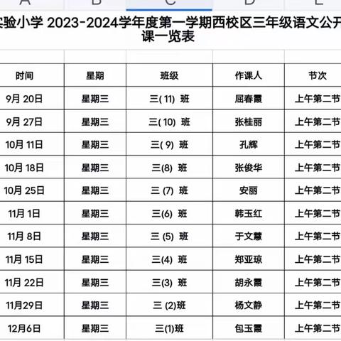 以评促教  教学相长 ——实验小学三年级语文教研组听评课活动总结