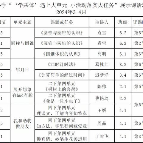 “学共体”遇上大单元   小活动落实大任务——繁荣小学集体备课活动纪实