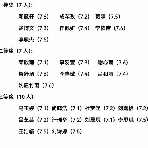 纸上展“英”姿，笔尖显风采——咸阳市高新一中初中部开展英语书写大赛活动