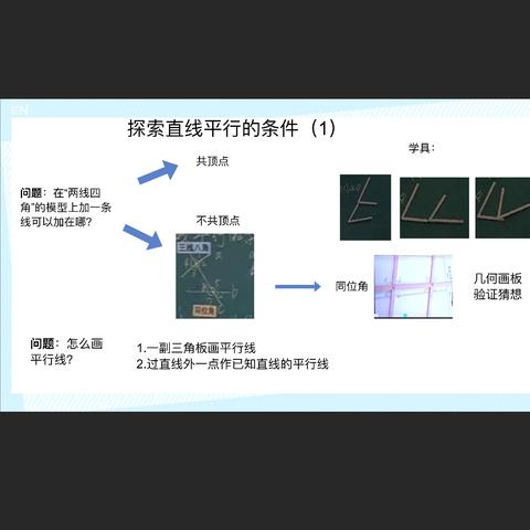 矢志向学，励志笃行—将军饮马工作坊活动纪实