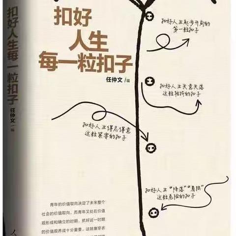 【清廉校园】清风相伴·廉润心田——商州区沙河子镇王党塬小学清廉书籍推荐