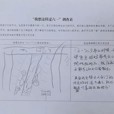 【倾听儿童，相伴成长】——六一我想这样过