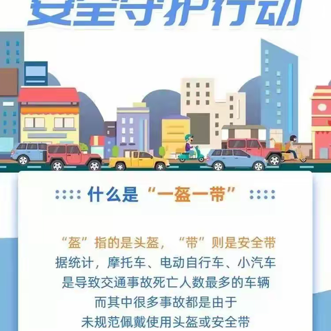 【安全知识宣传】“一盔一带，安全常在”——蒲公英幼儿园佩戴头盔安全知识宣传