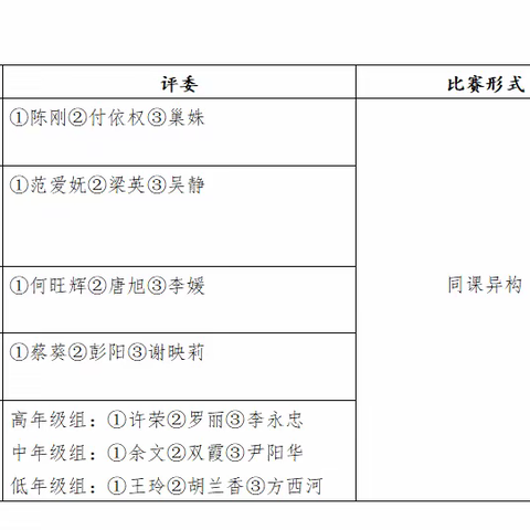 “英”你精彩，“语”你不同--朝阳小学第十四届朝阳杯英语