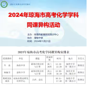 同课异构展风采，异彩纷呈显匠心——2024年琼海市高考化学同课异构活动在海桂中学举行