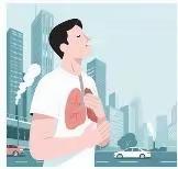 肺的“深度保养”—呼吸功能训练
