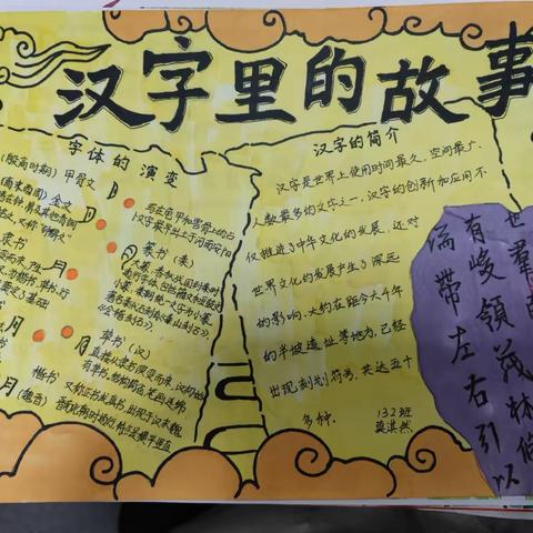 领略汉字魅力，传承汉字文化——武陵区第一小学132班“汉字真有趣”综合实践活动纪实