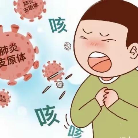 科学预防 守护健康                       ——剑桥幼儿园科普指南