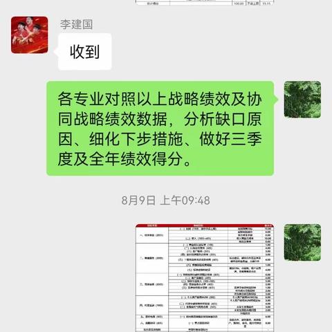 绥芬河市分公司召开战略绩效提升会议