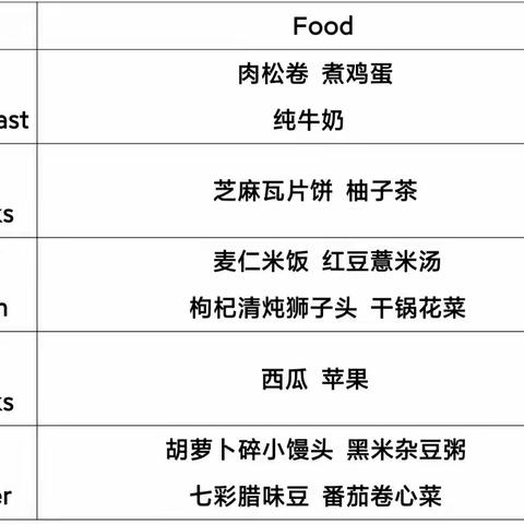 紫竹园9.25-9.28食谱