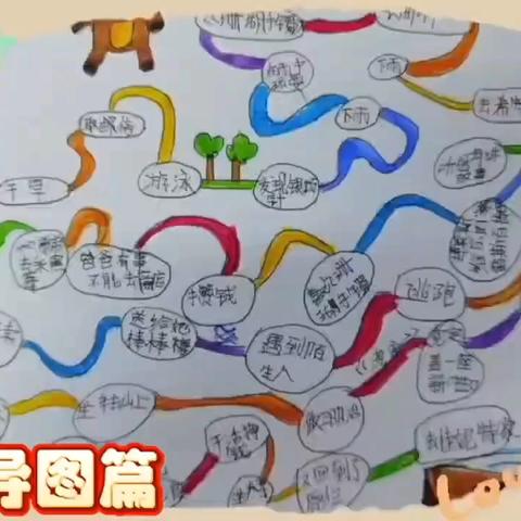 魔法阅读——美与美悦读悦世界