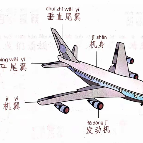 纸因有你，飞向未来——112班项目化主题式学习活动