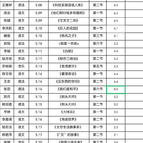 做好科学教育加法 提升科学育人水平