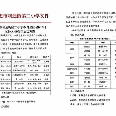 【逐梦利二·教学教研】集团引领促成长   携手共进同提升——利通二小教育集团名师骨干团队入校指导活动纪实