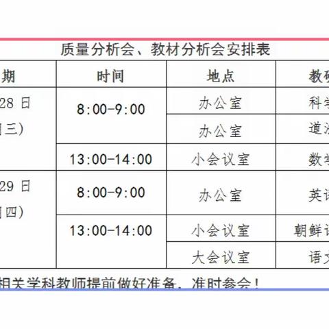 “教以共进，研以致远”——和龙市新东小学校开展新学期教材分析会