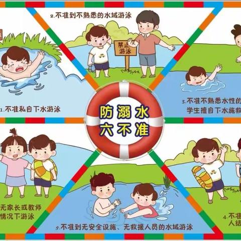珍爱生命  预防溺水—四联村分园预防溺水安全演练