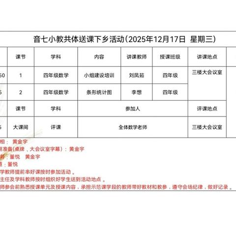 【教育共同体建设】扎赉特旗音德尔第七小学教共体学本教学送课下乡活动
