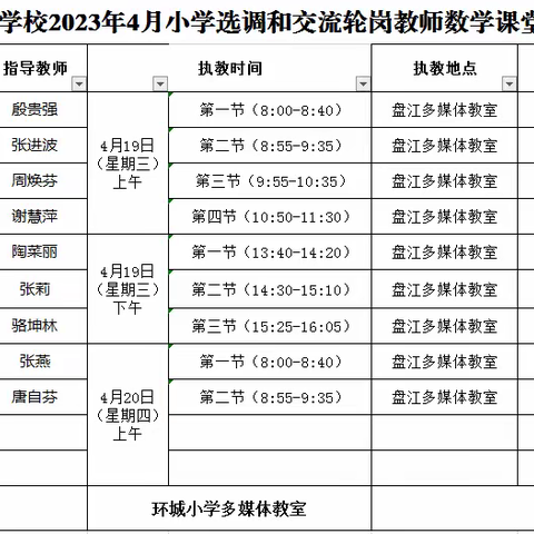 课堂教学竞风采  以赛促研共成长——中枢镇中心学校2023年小学数学教师课堂竞赛