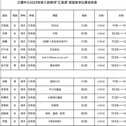 “风采初绽，共研促长”——记三塘中心小学“2023年新入职教师”汇报课活动