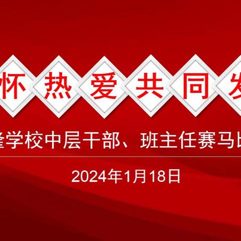 “心怀热爱·共同发展” ——万隆学校中层干部、班主任赛马比拼