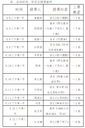 展示 交流 分享 成长——育红小学清山校区师徒结对满意课活动