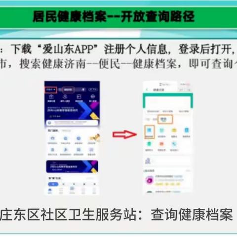 王官庄街道办事处东区社区卫生服务站2026年3月家庭医生签约“十公开”