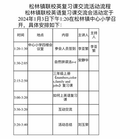 打造高效复习课堂，提升期末复习质量—松林镇联校英语复习研讨会