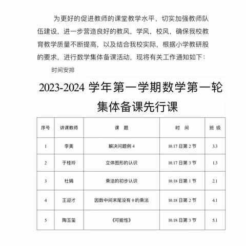 “集众之长，有备而教”——兰陵县第九中学小学数学集体备课先行课展示活动