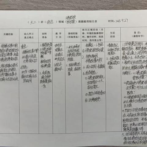 语言活动《月亮姑娘做衣裳》——金城西华苑幼儿园大班课例展示