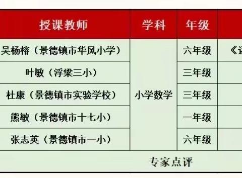 与你相约，共“数”美好——2024年春季景德镇市“课堂开放月”小学数学展示活动