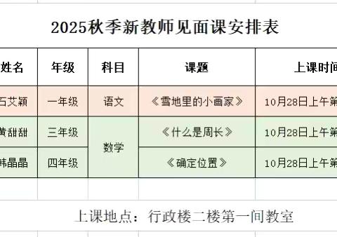 秋风迎杏雨，新师启新篇——乐平市第十九小学2025秋季新教师见面课活动