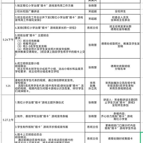 育红小学治理“烟卡”游戏专项行动之宣传动员