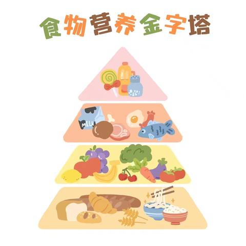 沐乐幼儿园每周食谱 （7月9日———7月13日）