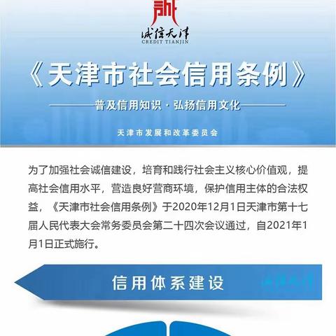 【条例宣传】一图读懂《天津市社会信用条例》