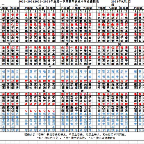 朝阳农业中学2023年秋季学期课后服务安排表公开公示