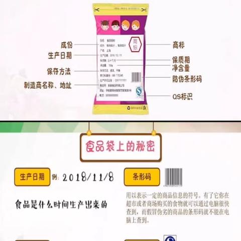 包装带上的秘密 早慧幼儿园静远班食品安全 教育活动