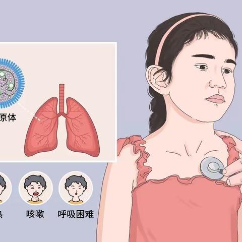 冬季传染疾病防治｜ 致家长的一封信