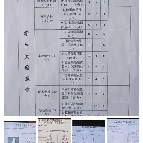 《实验测试显能力·规范操作促教学》——库尔勒市铁克其乡中心学校小学科学实验测试