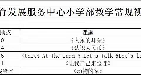 最美人间四月天，教学视导谱新篇——曲阜市奎文学校小学部教学视导活动纪实