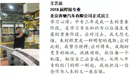 昌黎县职业技术教育中心优秀毕业生风采录