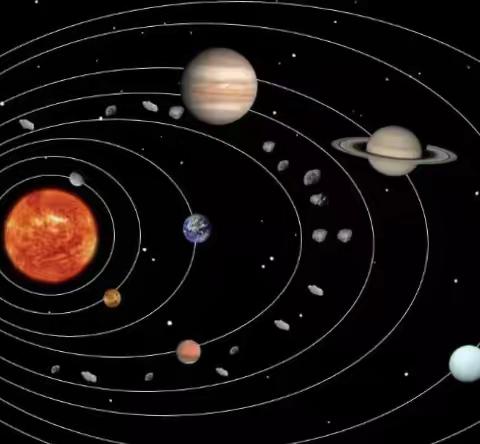 六年级科学——八颗行星（建立行星的位置模型）