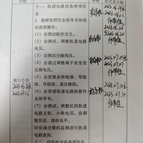 7月10日-7月14日周总结