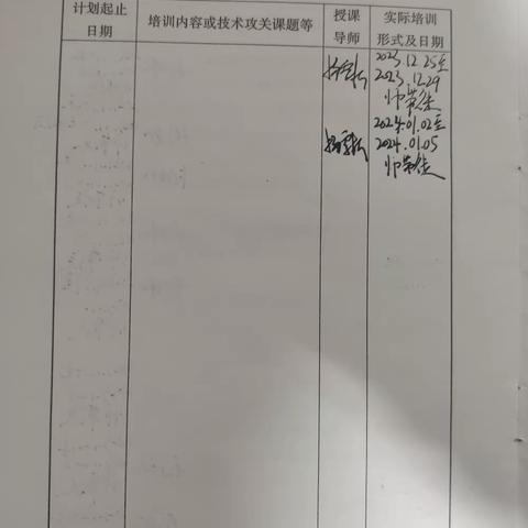 潘青原1月2日-1月5日周总结