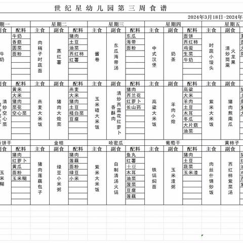 世纪星幼儿园本周食谱