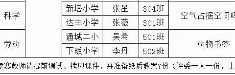 聚焦新课程理念 探索新课堂样态——暨第二小学片区中青年教师优质课评比活动