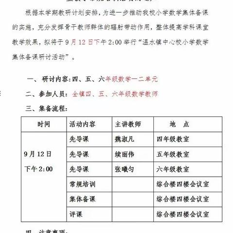 聚集体智慧 备精彩课堂—-温水镇镇中心校小学四年级数学集体备课