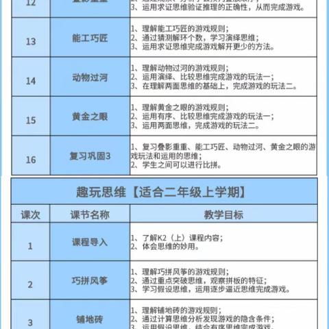 【社团招募令】趣玩思维💕精品社团，只等你来！