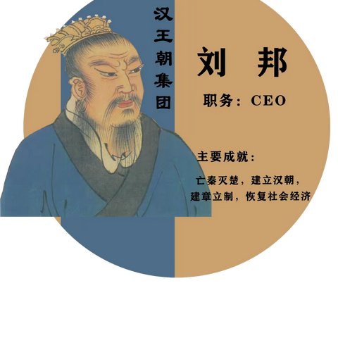 大哥您当了皇上 咱们还能好好做兄弟吗