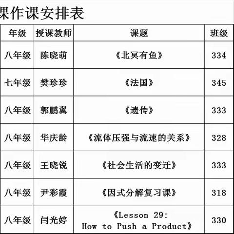 赛课评比促成长，魅力课堂展风采                                   ——优质课评比纪实