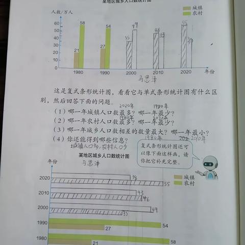 复式条形统计图（2）